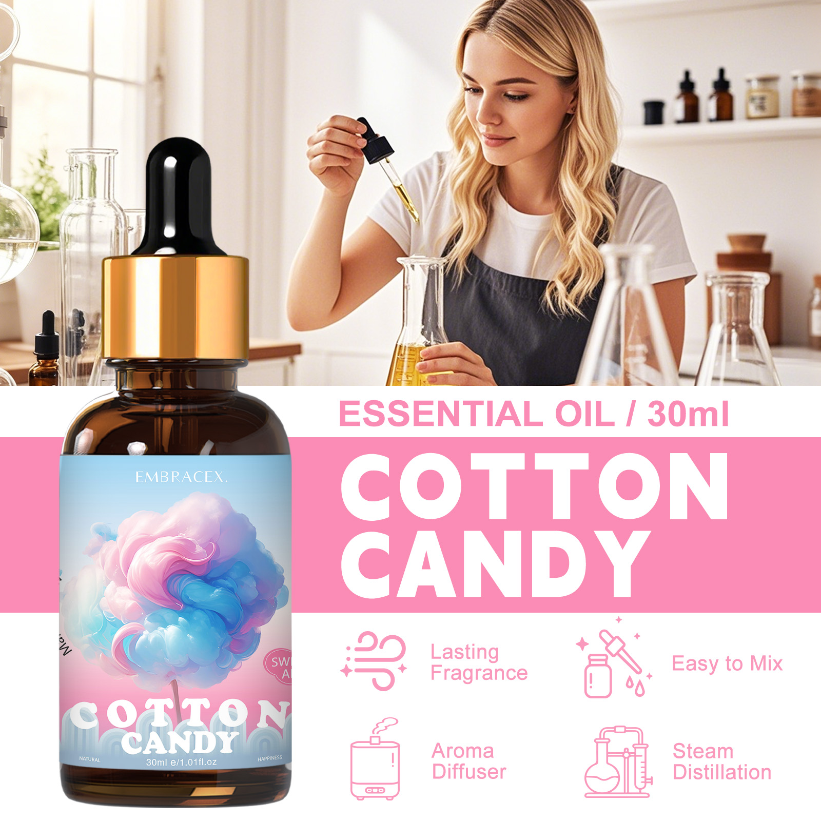 30ml Cotton Candy Essential Oi - Candle Supplies Essential Oils のレビューと価格