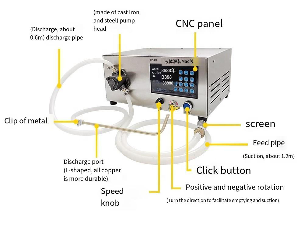 Small Scale Automatic Wax Cand - Candle Wax Scale のレビューと価格