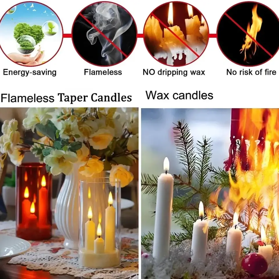 3 in1 Flameless LED Taper Cand - Candle Zero のレビューと価格