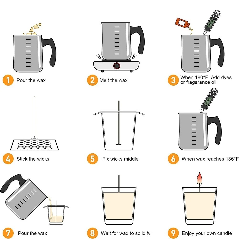 Glintmos DIY Candle Making Kit - Candle Making Supplies Kit のレビューと価格