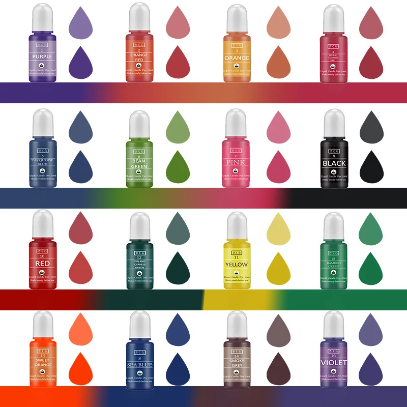 DIY Epoxy Resin Pigment Kit Ca - Candle Making Supplies Kit のレビューと価格